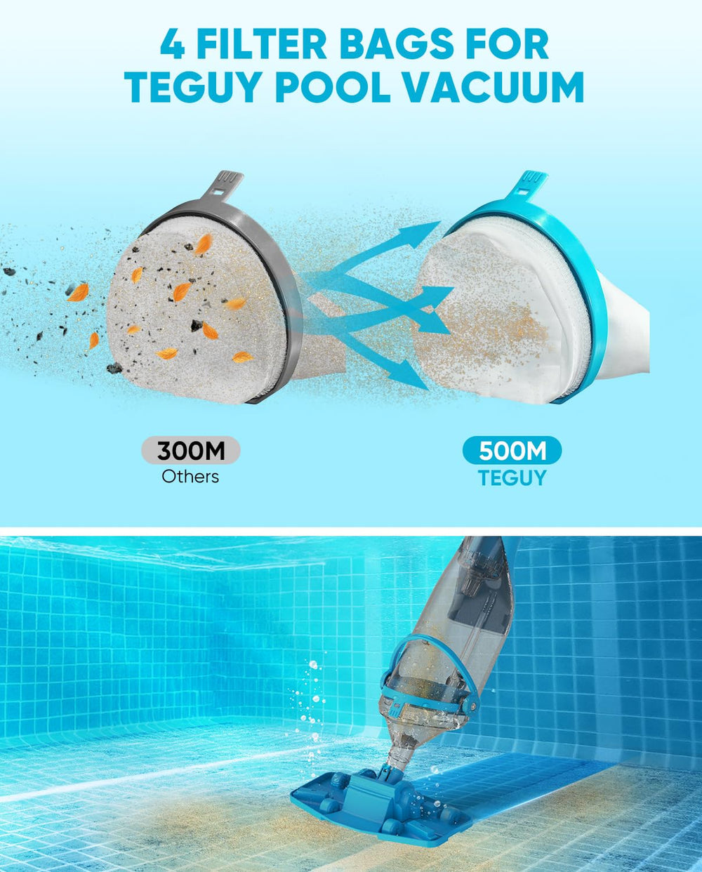 Teguy label and controls detail showing waterproof seals and switches