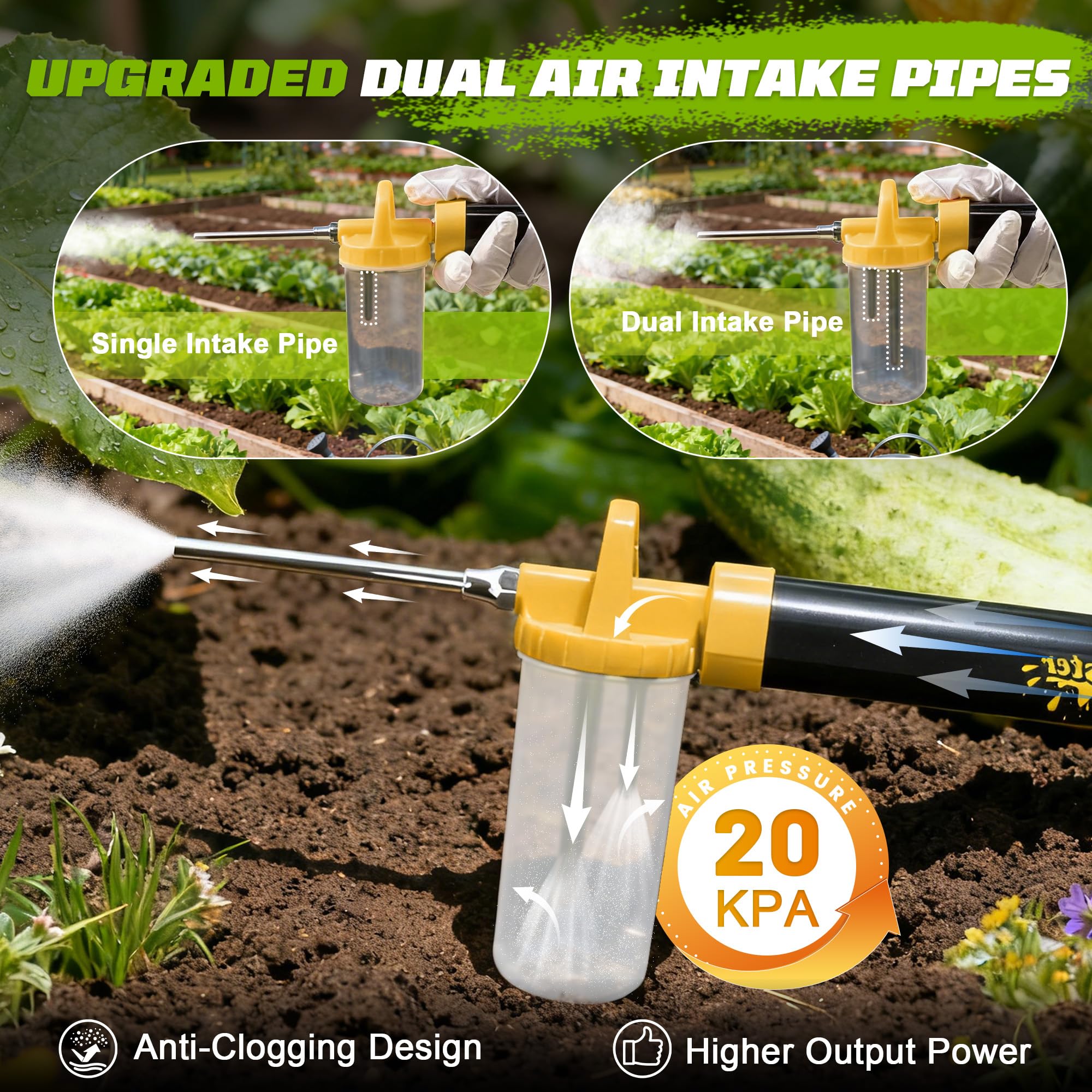 TeikBuce ergonomic handle and pump detail for comfortable non-slip grip