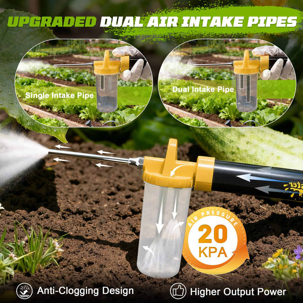 TeikBuce ergonomic handle and pump detail for comfortable non-slip grip