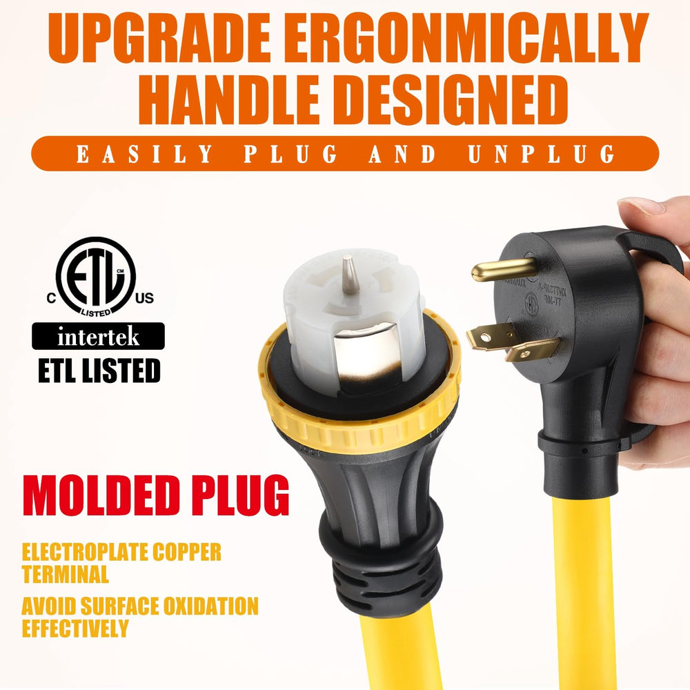 Tellegloww exposed copper conductors showing heavy-duty 10AWG strength and reliability