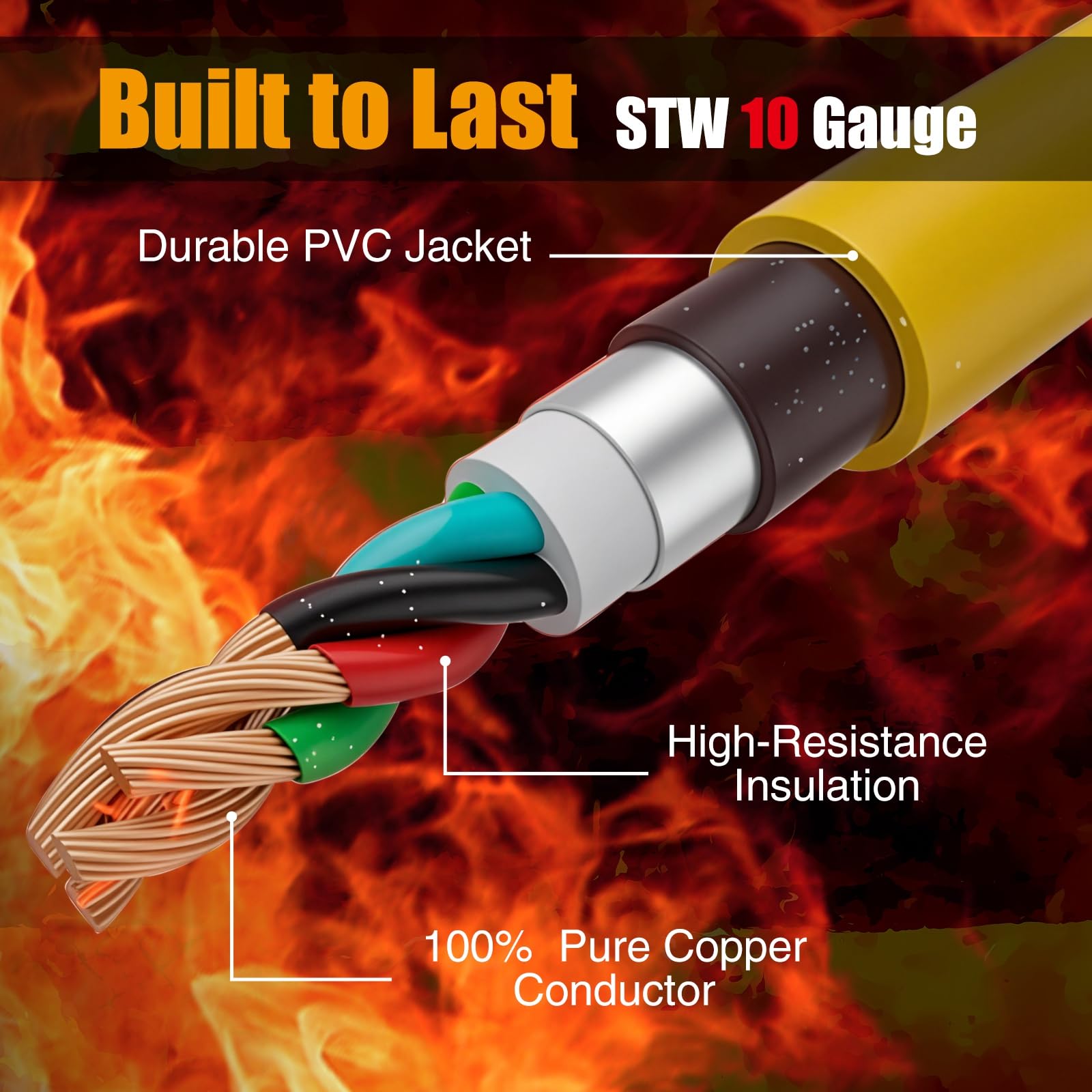 Tellegloww in campsite powering appliances safely outdoors