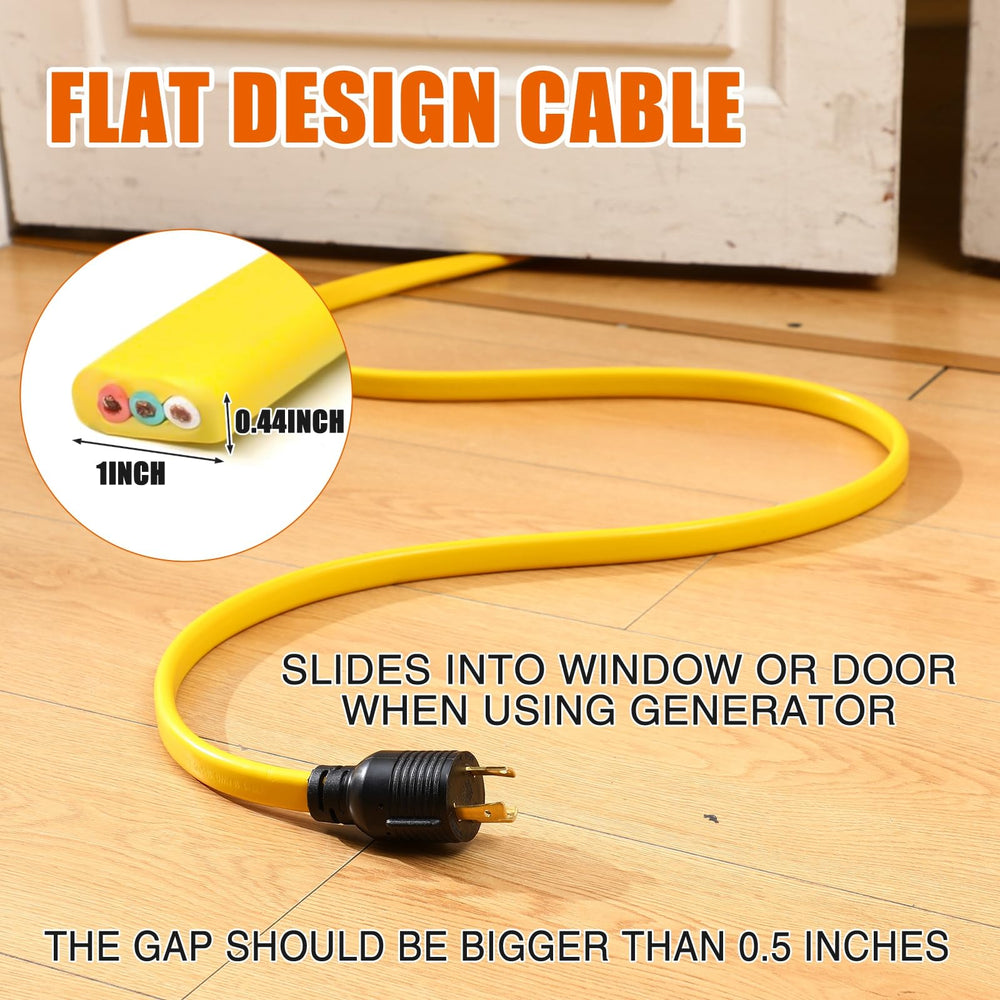 Tellegloww triple 5-15/20R outlets enabling multiple device use