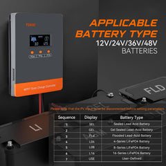 Temank PowMr clear LCD display showing charge status and settings