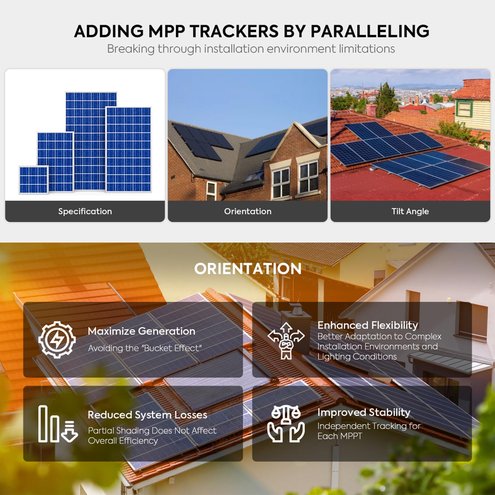 Temank PowMr controllers in parallel demonstrating scalable system capacity