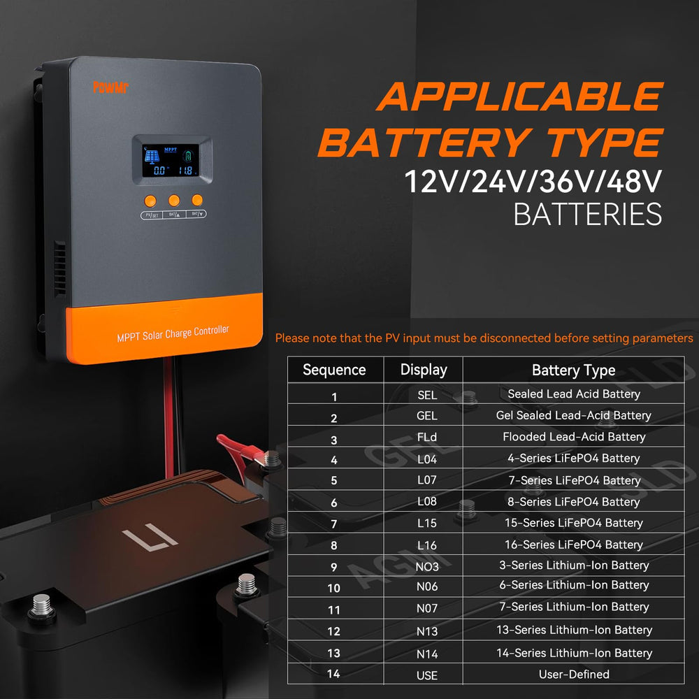 Temank installed in an RV delivering reliable solar charging on the road
