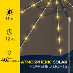Tempera protected LED tube close-up providing even, soft patio lighting