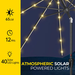 Tempera close-up of solar panel on top providing cordless evening power