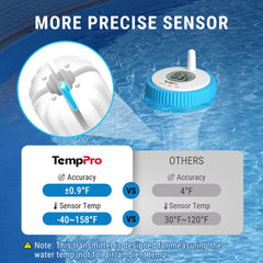TempPro boya sensor detalle de superficie resistente y sellado