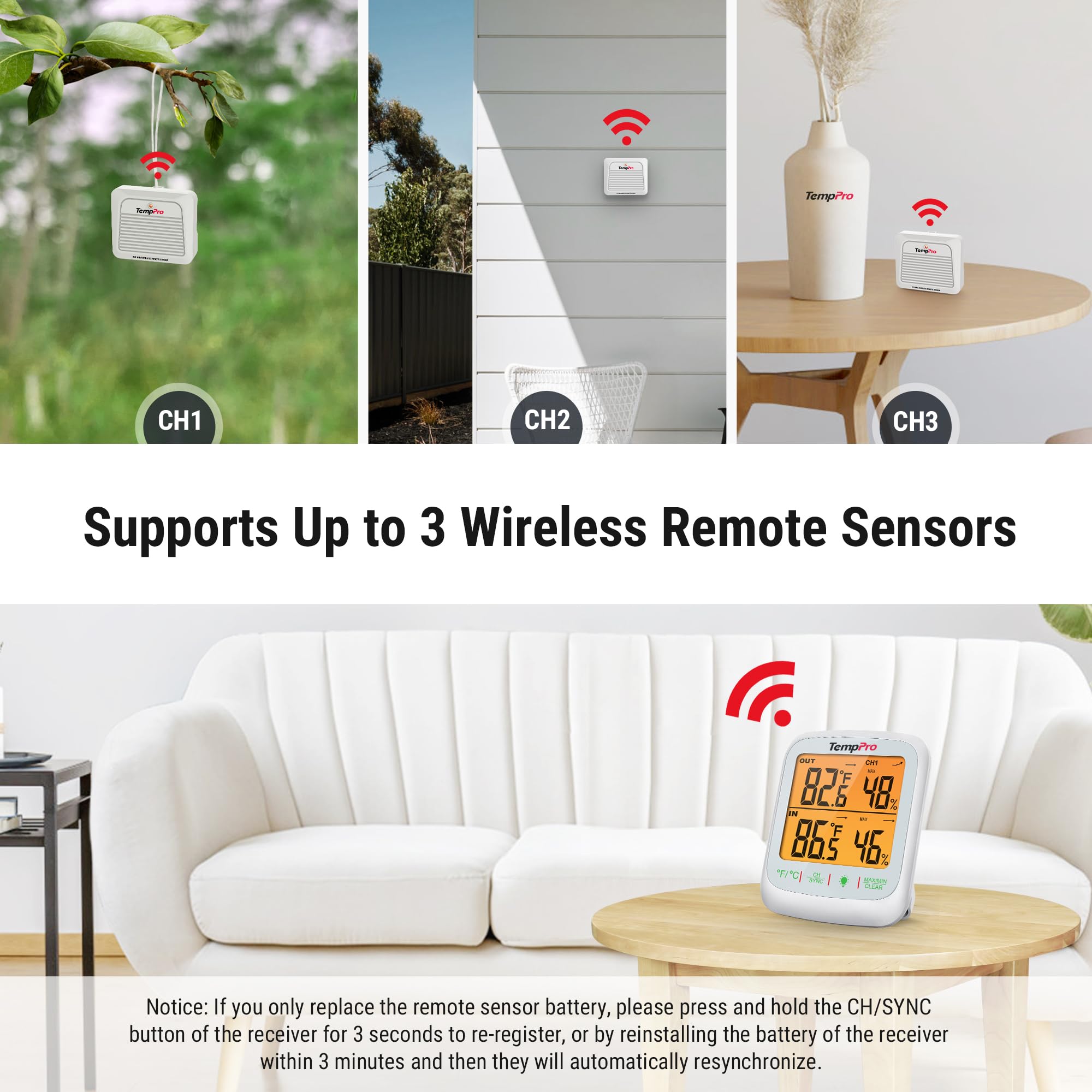 TempPro sensor close-up highlighting durable housing and accurate sensing