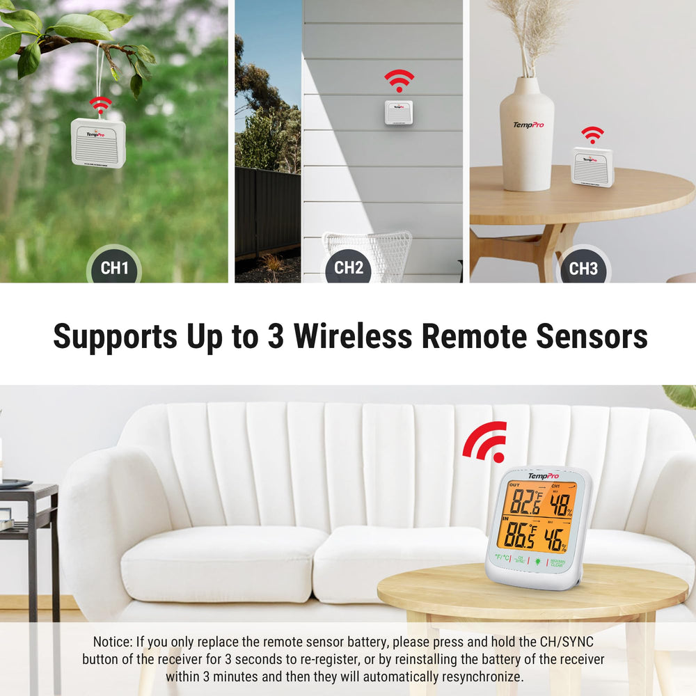 TempPro sensor close-up highlighting durable housing and accurate sensing