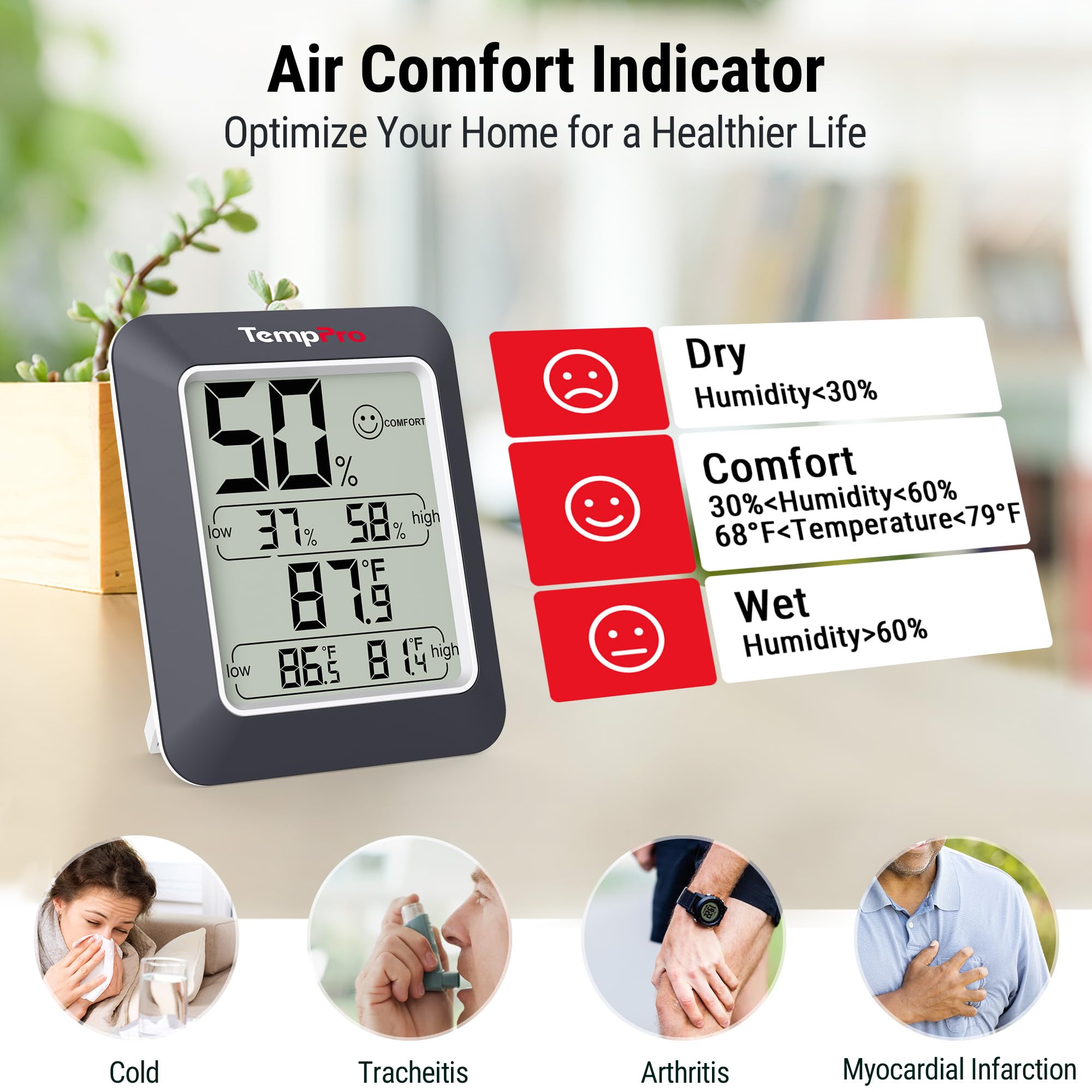 TempPro TempAir close-up of wellness icon indicating dry comfort or wet for fast reading