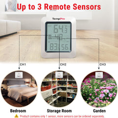 TempPro TempAir display side profile showing slim design, easy tabletop or wall placement