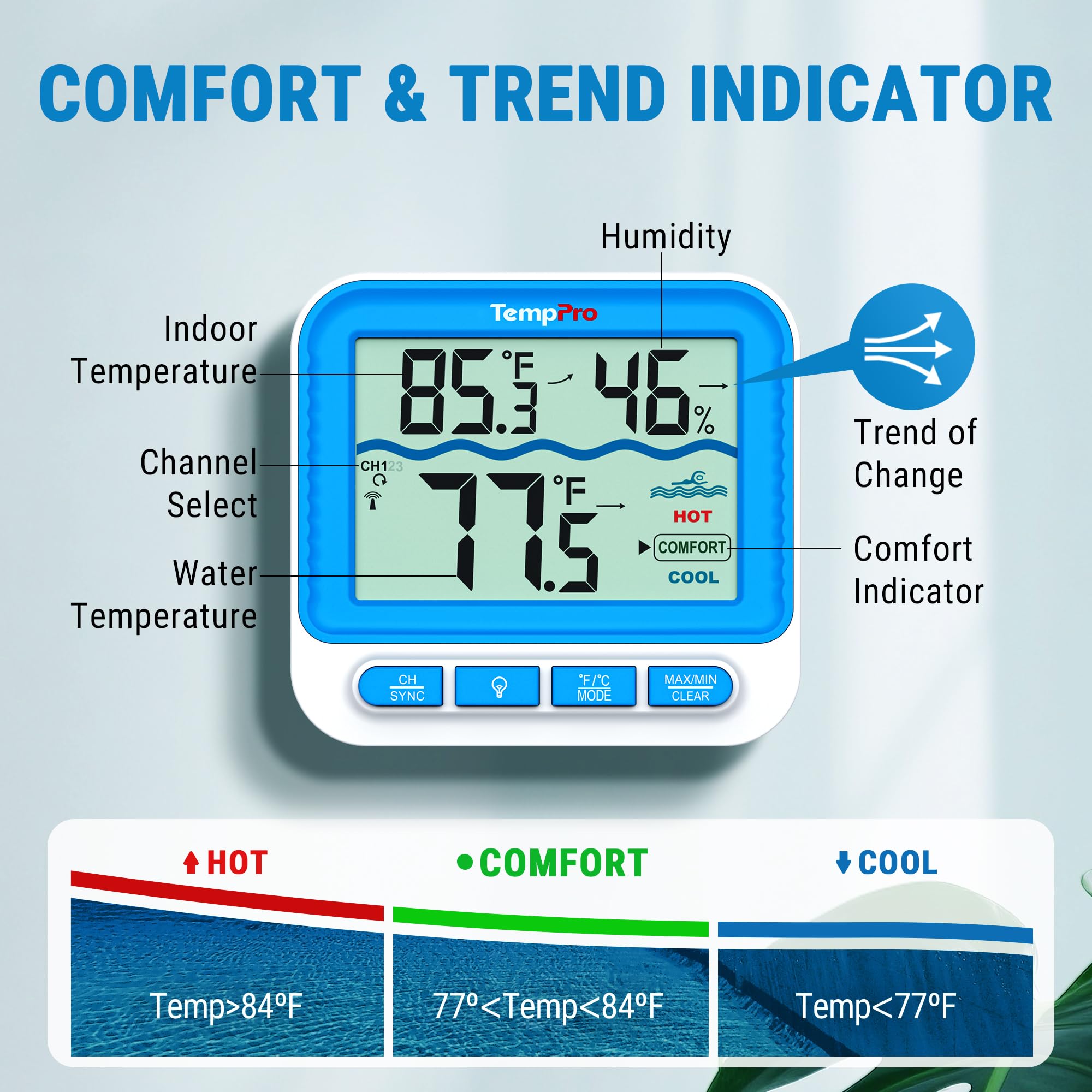 TempPro installed at spa edge illustrating reliable outdoor performance