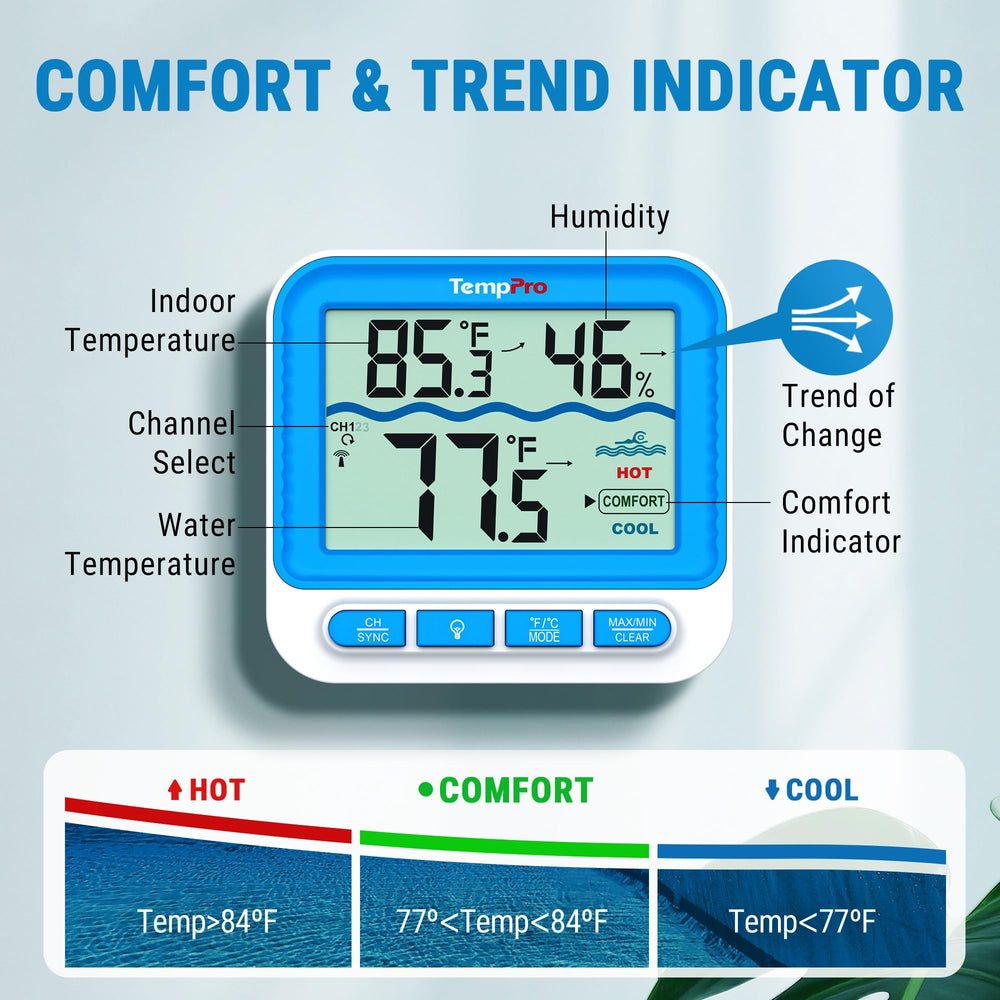 TempPro installed at spa edge illustrating reliable outdoor performance