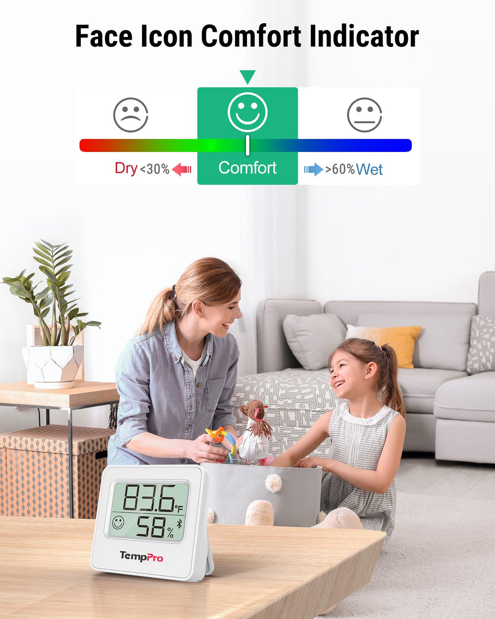 TempPro mounted on wall, benefit of fixed-room monitoring