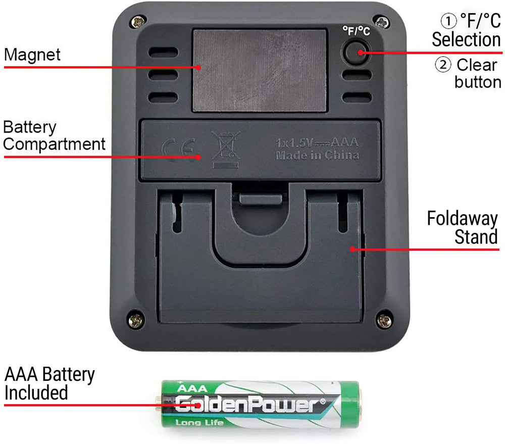 TempPro TempAir retail packaging with included AAA batteries showing ready-to-use convenience