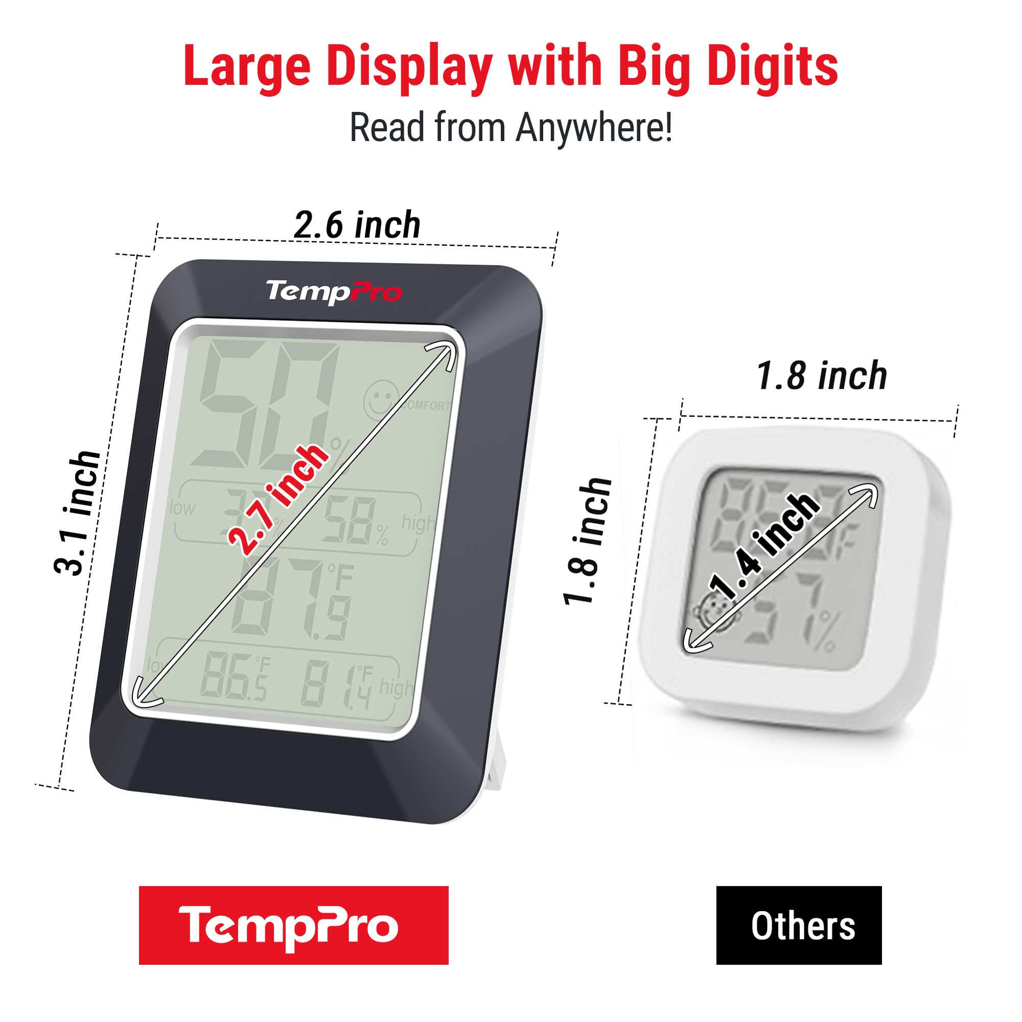 TempPro TempAir held in hand to show size and scale for portability