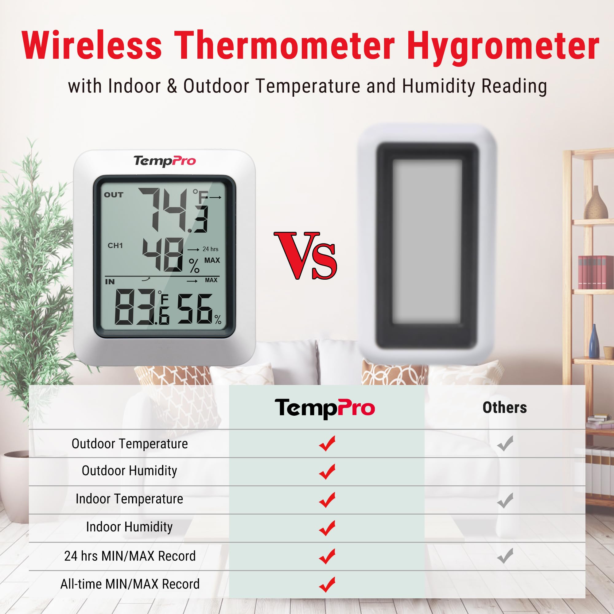 TempPro TempAir sensor close-up highlighting durable casing and ventilation, accurate readings