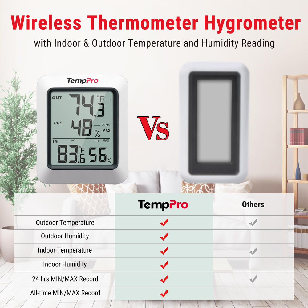 TempPro TempAir sensor close-up highlighting durable casing and ventilation, accurate readings