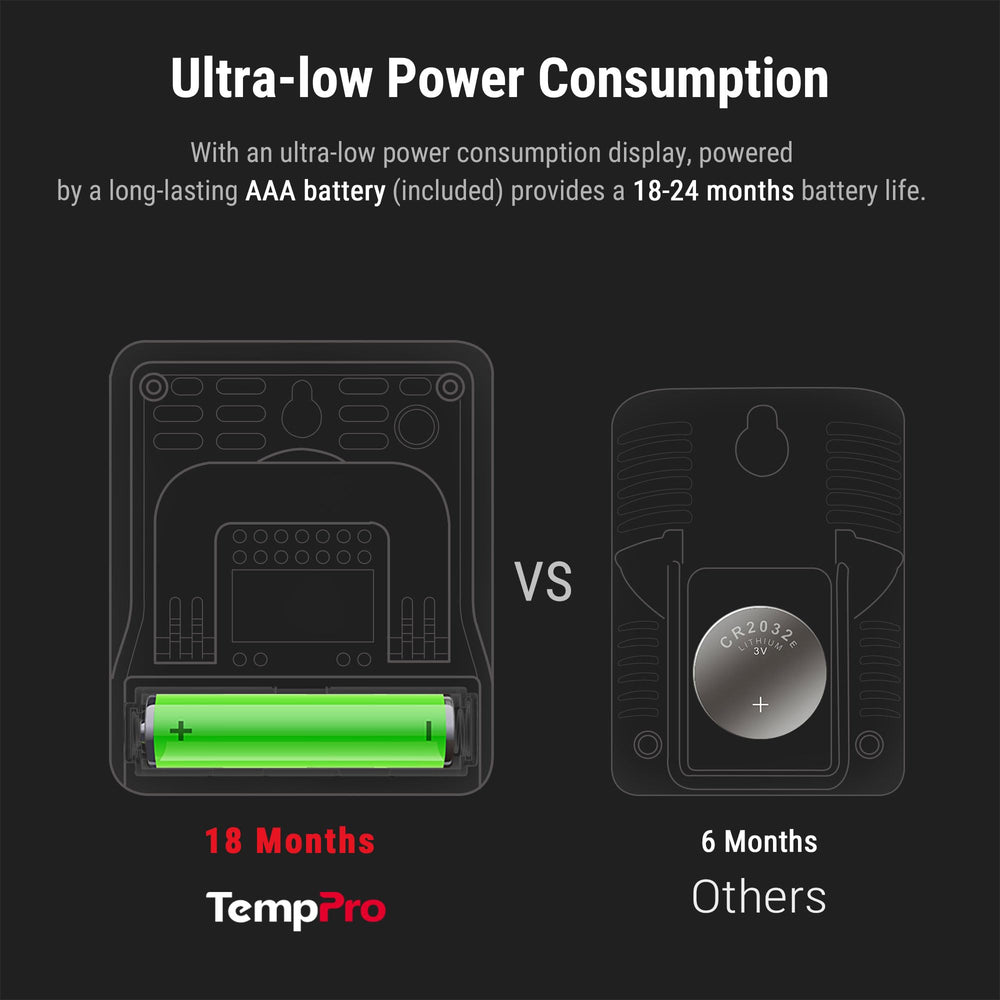 TempPro TP49 held in hand for scale showing compact size and easy portability