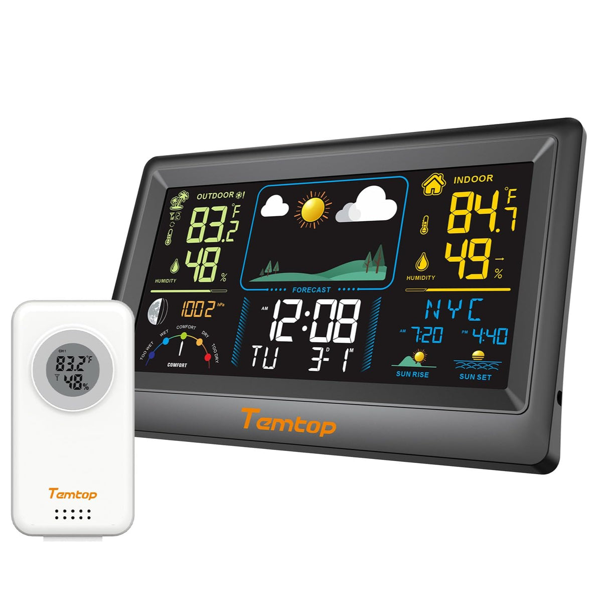 Temtop W100 Lite front display showing temperature and forecast, easy monitoring benefit