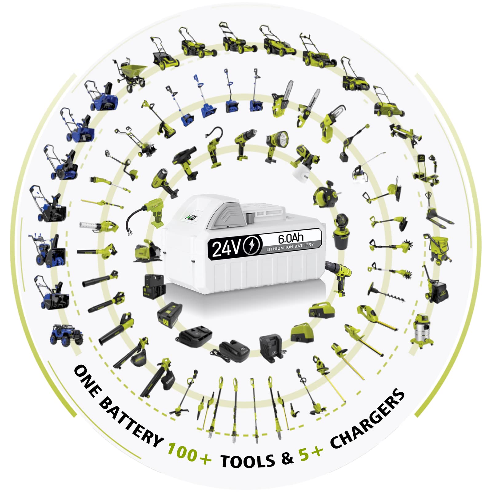 TenHutt side label displaying specs and compatibility for easy tool matching