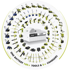 TenHutt side label displaying specs and compatibility for easy tool matching