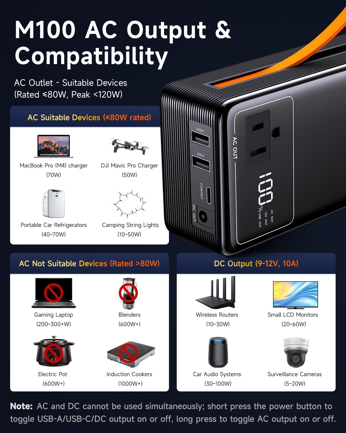 Tenlike on campsite powering lights and devices for convenient camping