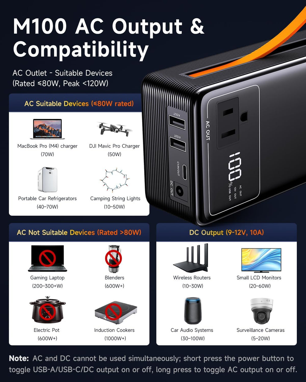 Tenlike on campsite powering lights and devices for convenient camping