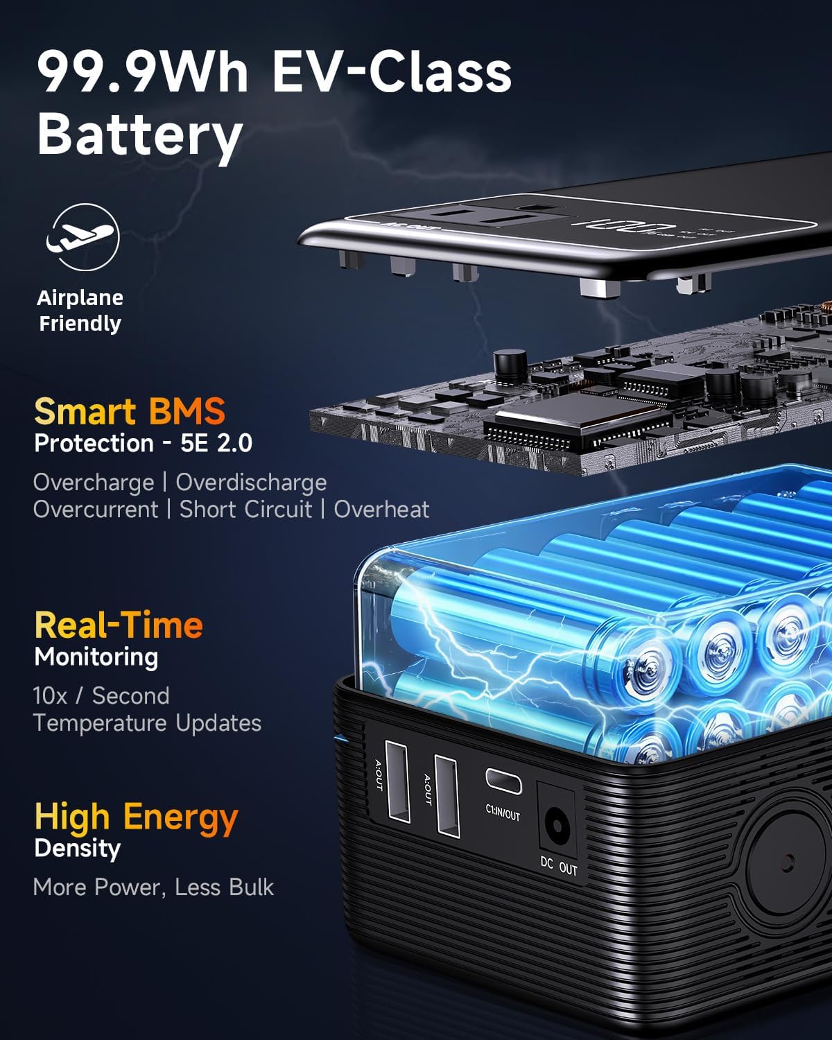Tenlike top label showing capacity and specs for clear product information