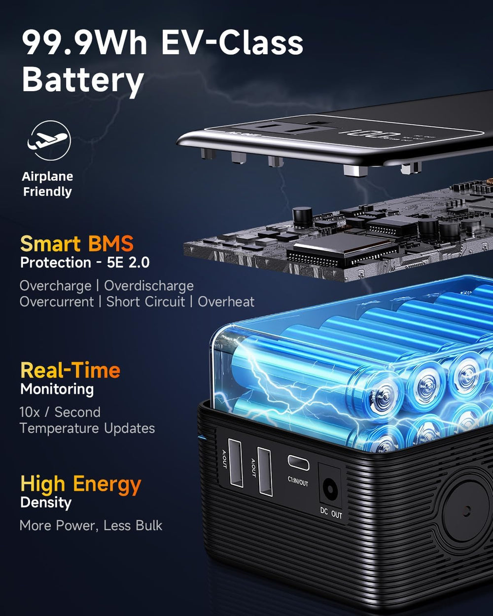 Tenlike top label showing capacity and specs for clear product information