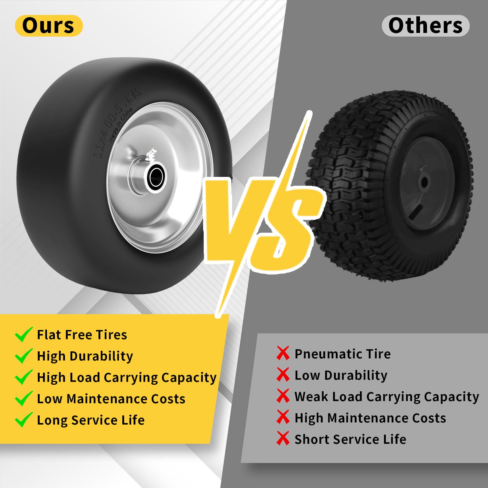 TEPU in-use on zero-turn mower front caster improving lawn maneuverability