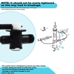 TERGTIRY control valve installed on a Rainbow feeder demonstrating proper fit
