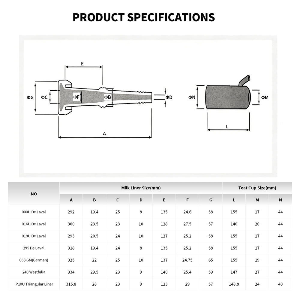 Terizger dimension diagram showing 318mm length for accurate fit