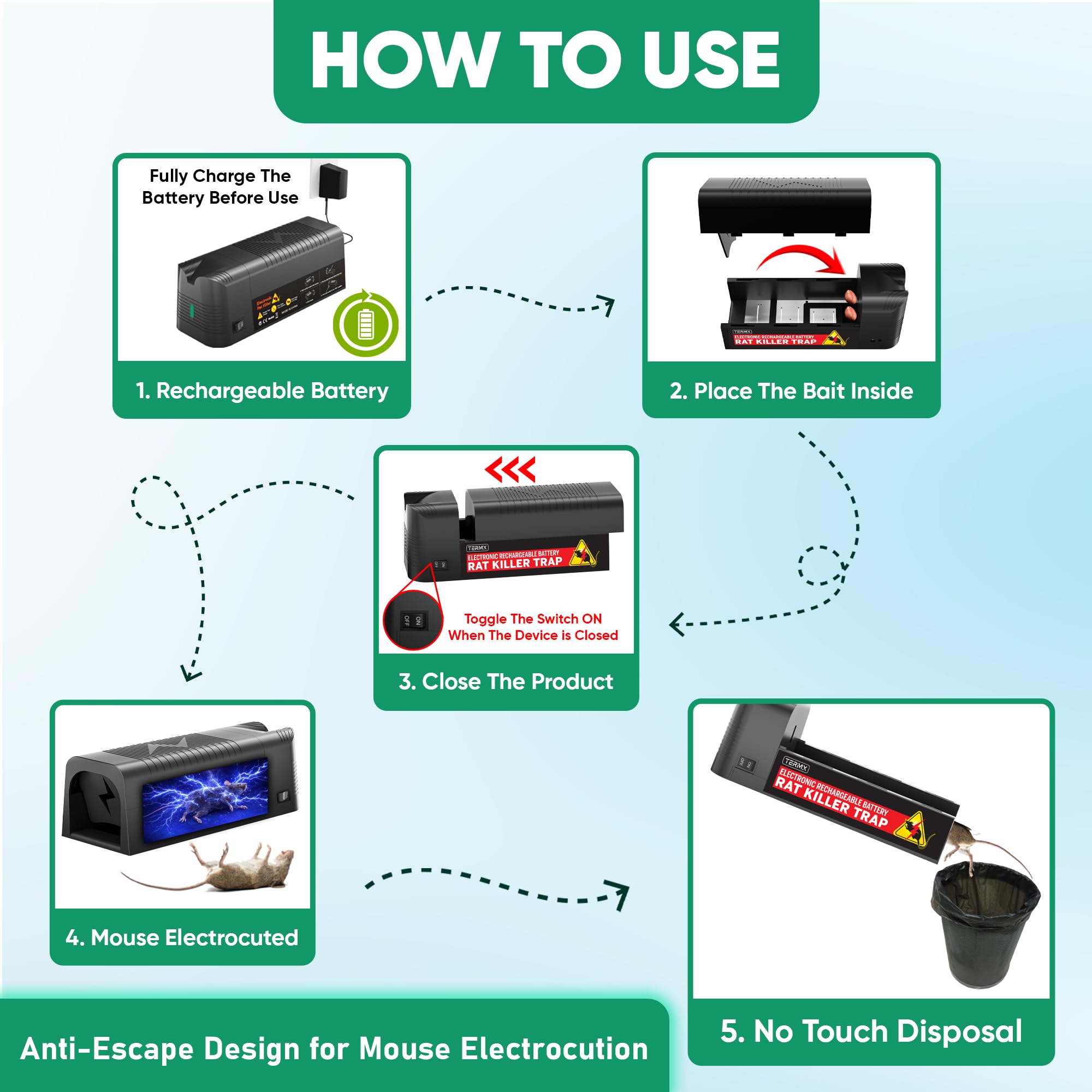 TERM X internal battery compartment showing rechargeable convenience