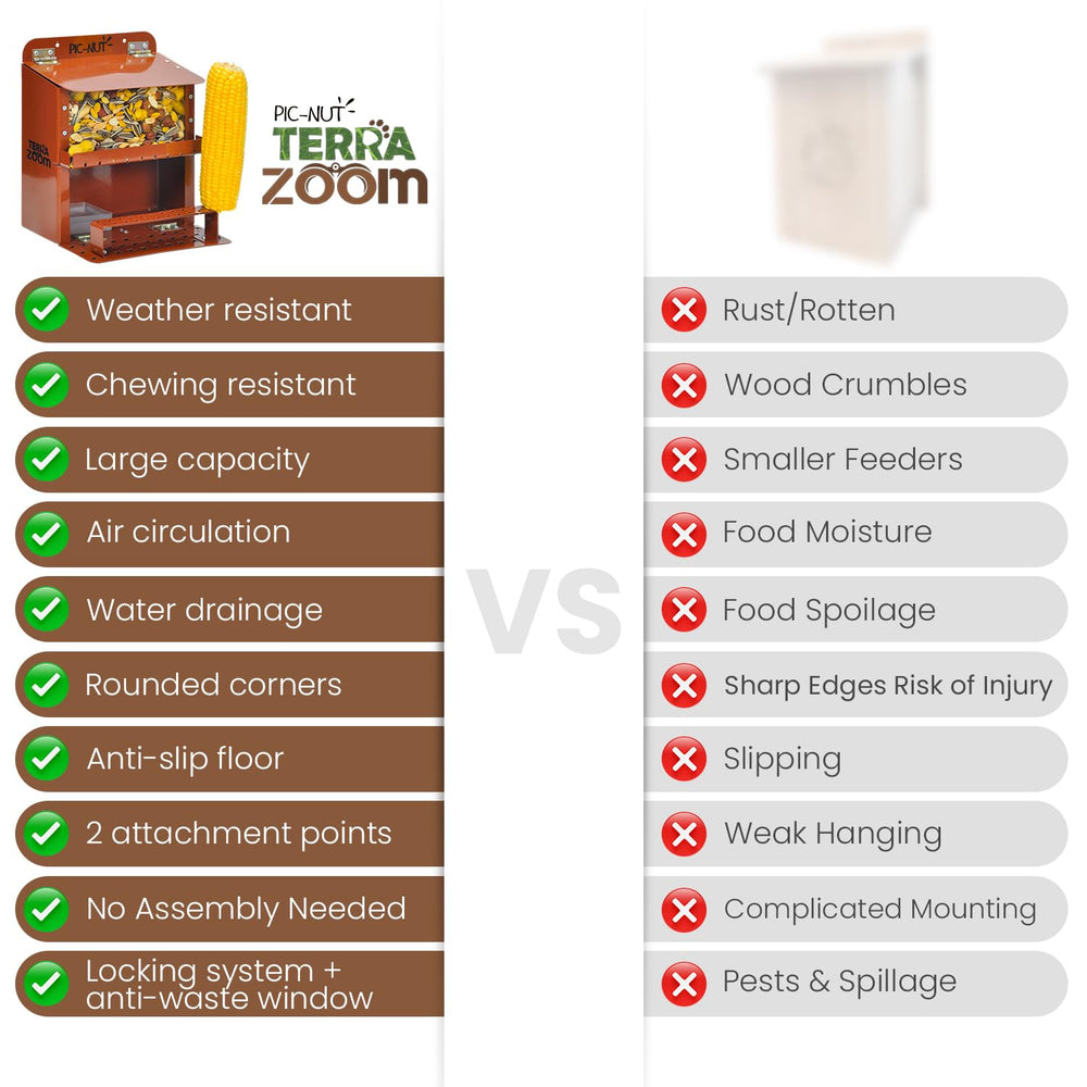 TERRA ZOOM interior with included bowl showing fresh-feed storage and easy refill