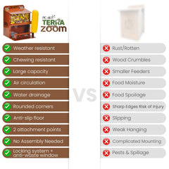 TERRA ZOOM interior with included bowl showing fresh-feed storage and easy refill
