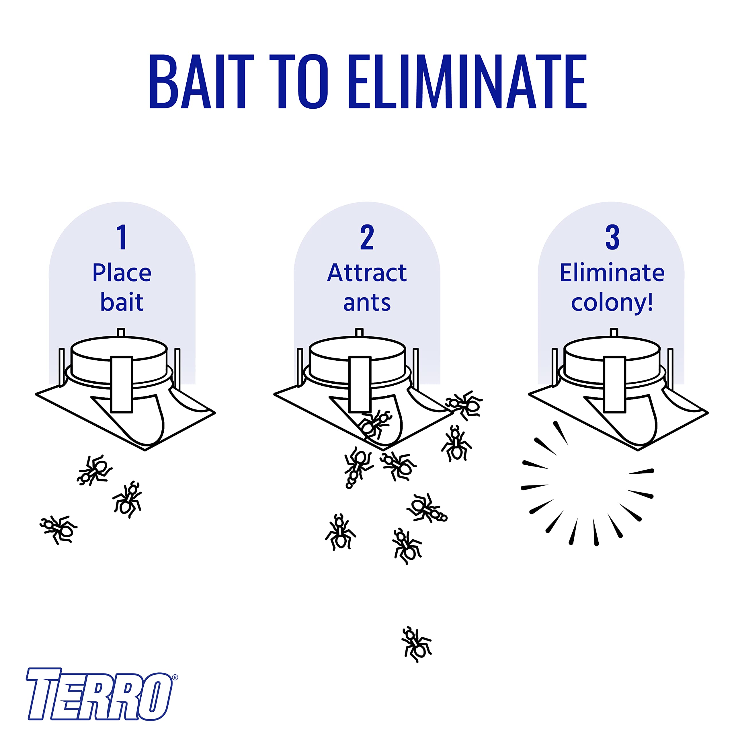 Terro bait station on deck near garage demonstrating simple outdoor use