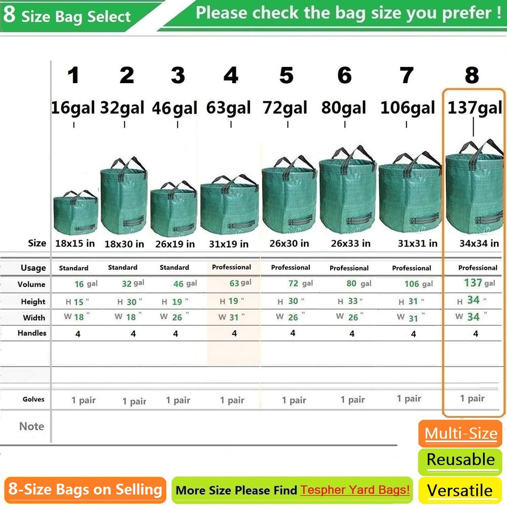 Tespher loaded bags in truck illustrating easy transport benefit