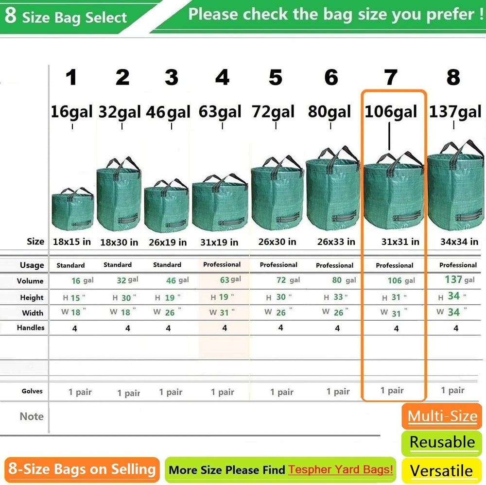 Tespher bag next to wheelbarrow showing true 31 inch scale