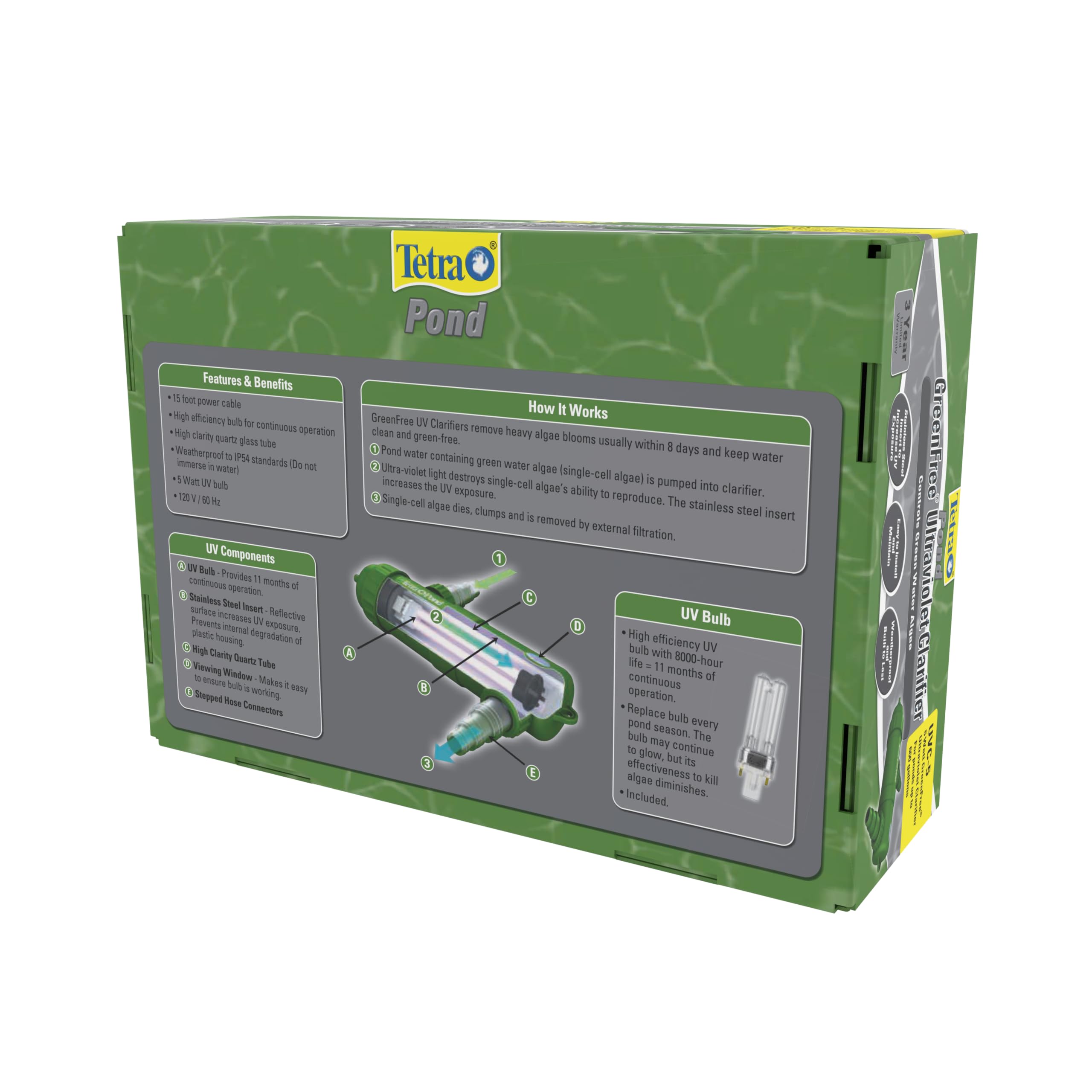 Tetra kit adapters and connectors displayed for versatile tubing fit benefit