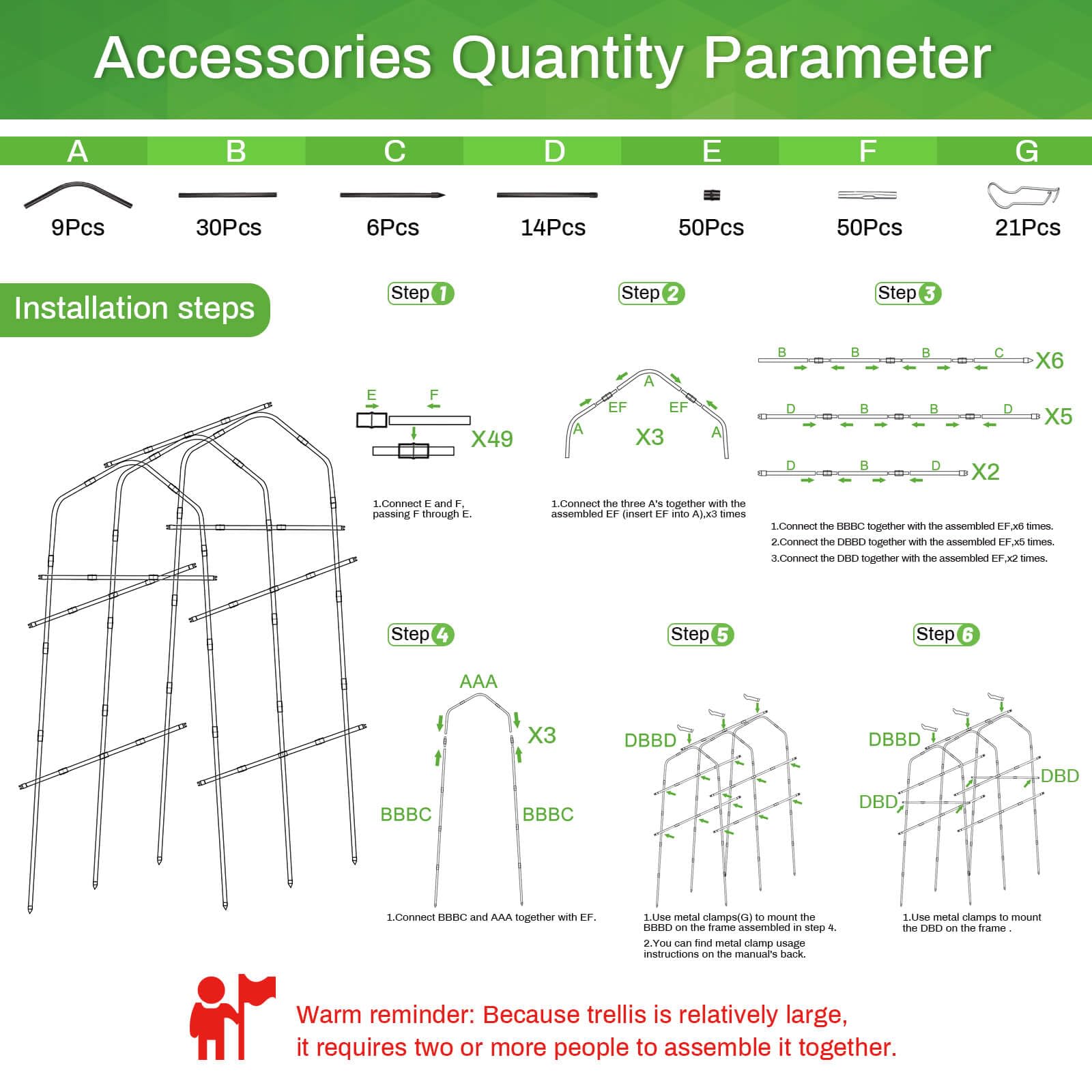 Tetutor arch panels disassembled for compact off-season storage