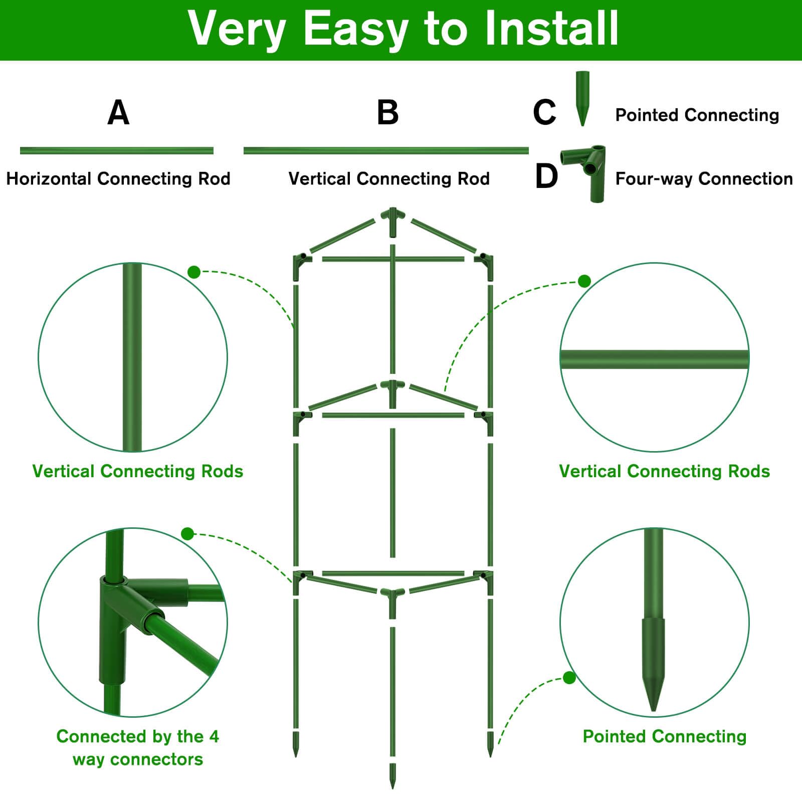 Tetutor tomato cages in a backyard setting promoting organized vertical gardening