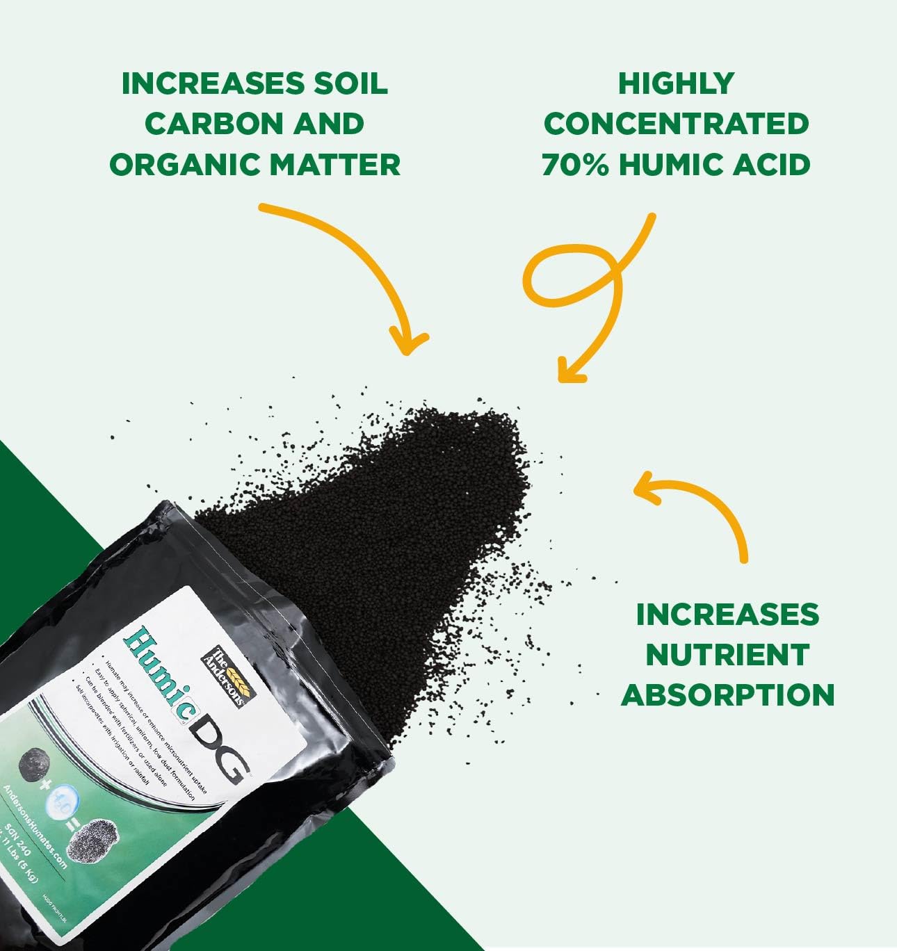 Spread of The Andersons Humic DG granules on turf, demonstrates easy application and improved root zone contact