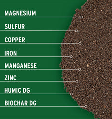 The Andersons label details highlighting ingredient and usage benefit