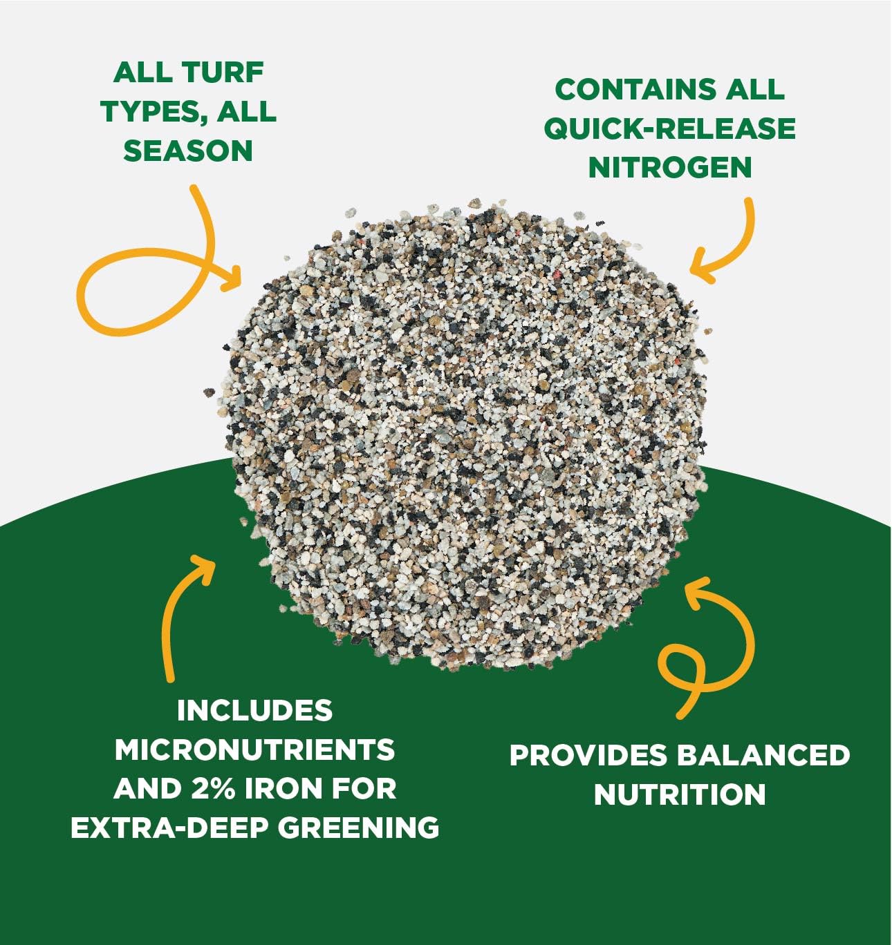 Hand holding The Andersons granules to show fine texture and coverage