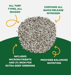 Hand holding The Andersons granules to show fine texture and coverage