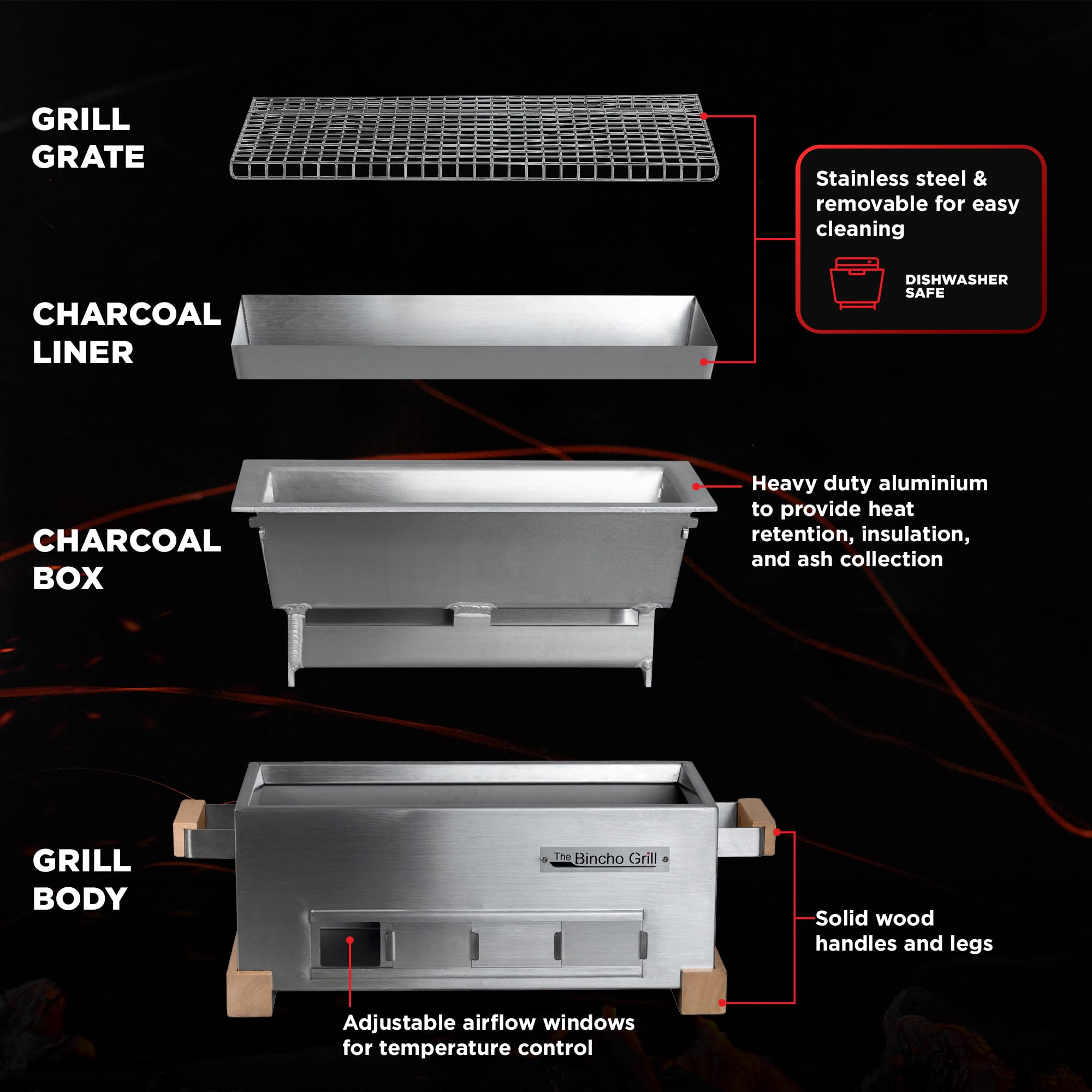 The Bincho Grill charcoal box detail highlighting removable box for easy refueling and cleanup benefit