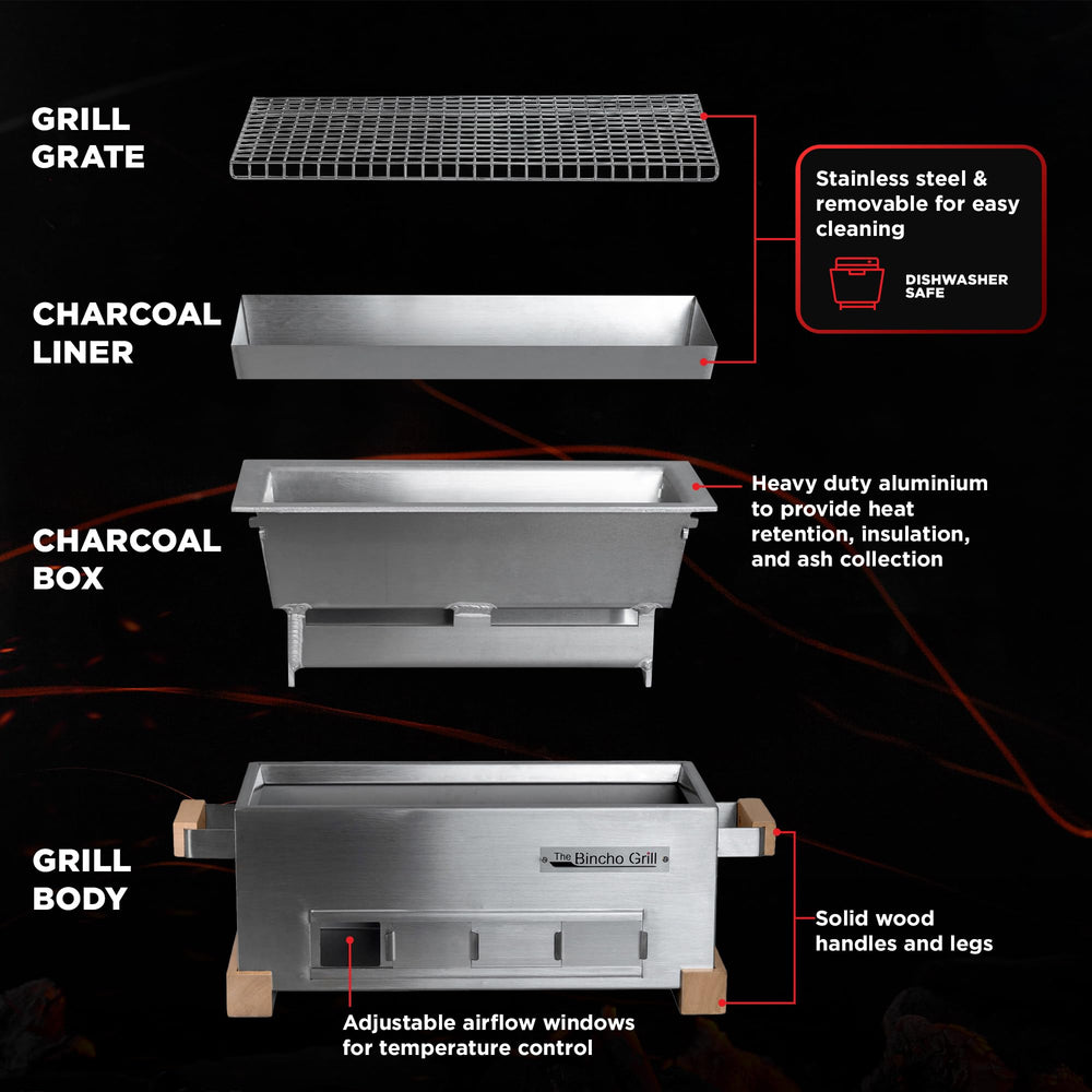 The Bincho Grill charcoal box detail highlighting removable box for easy refueling and cleanup benefit