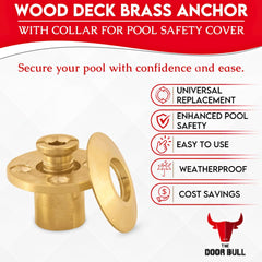 The Door Bull close-up of brass collar highlighting corrosion resistance and neat deck fit